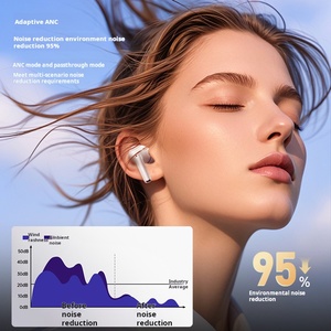 Không Khí Thể Thao G01 Đúng Không Dây TWS Tai Nghe Tiếng Ồn Hủy Bỏ Chơi Game Tai Nghe Với Trong Tai Thoải Mái Tai Nghe Không Dây - Product Image 4