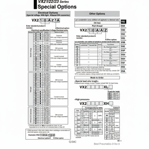 Électrovanne pneumatique SMC VX212KFBXB - Product Image 1