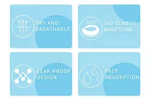 Pañales Personalizados para Bebé al por Mayor, Premium, 50000 por Talla, Alta Absorbencia, Buena Calidad, Material de Algodón Ecológico, Ultrafinos, <span class=keywords><strong>SAP</strong></span> 3D Anti-Fugas - Product Image 5