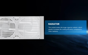 Refroidisseur de processeur Jungle Leopard AstroShel 2.8" avec écran numérique, ventilateur de refroidissement 360/240 noir/blanc, 70.84CFM, 2000RPM, roulement à fluide, ventilateur ARGB - Product Image 5