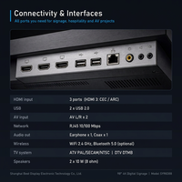 Layar Iklan Digital Signage 98 Inci 4K UHD Android 9.0 CMS Kaca Tempered 8GB ROM Dilengkapi WiFi