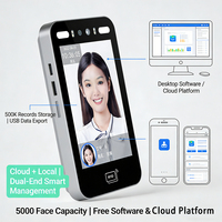 Contrôle d'accès par reconnaissance faciale avec écran tactile intelligent de 8 pouces, accès rapide par code QR, carte d'identité/carte IC, logo personnalisé, Android 11