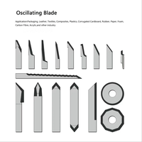 Logiciel de découpe numérique Stencil Card Plotter Flatbed Cutter Printing Die Cutting Machine