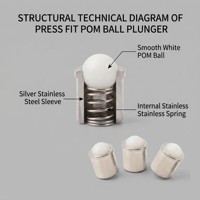 Équipement automatique : Poussoirs à bille à sertissage, Poussoirs à bille en acier inoxydable, Poussoirs à bille pour indexage de moule, Poussoirs à bille à ressort de limitation