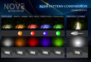 Feux LED encastrés 12V 3 pouces 40W, projecteurs LED 3 pouces avec lentille jaune, étanches 3000K pour UTV et VTT - Product Image 4