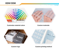 Sacs en plastique givré refermables personnalisés en gros avec impression de logo pour l'emballage de vêtements et de t-shirts, sacs en plastique à fermeture éclair