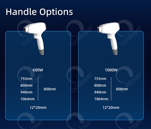 Appareil professionnel d'épilation au laser, équipement pour les traitements esthétiques, rajeunissement de la peau, appareil compact d'épilation au laser - Product Image 3