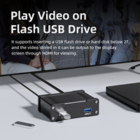 UNISHEEN JM1000-Plus Décodeur vidéo matériel haute performance H.264 H.265 1080P Full HD avec sortie HDMI pour YouTube Facebook