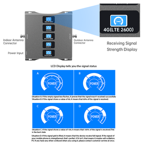 Amplificatore di Segnale Mobile a 5 Bande 2G 3G 4G 5G LTE, Ripetitore per Telefoni Cellulari, Potenziatore di Segnale 4G - Product Image 6