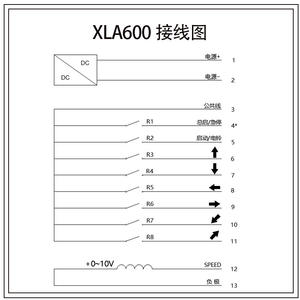 XLA Industrial Multi-Functional Speed Variable Frequency Roller Frame Positioner Crane Remote <b>Control</b> Welding Simulation <b>Wire</b> - Product Image 5