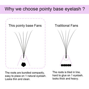 NAGARAKU Lông Mi Nối Dài Lông Mi Dành Cho Người Hâm Mộ Gốc Hẹp Sắc Nét <span class=keywords><strong>16</strong></span> Dòng 5D 6D 10D Lông Mi Cao Cấp Dành Cho Người Hâm Mộ Khối Lượng Nga - Product Image 5