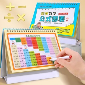 Tabla de Multiplicación y División de Matemáticas para Primaria, Formato Digital, Impresión en Papel, para Grados 1-6, Marca Tiger Secretary - Product Image 2