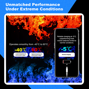 Boîte de vente au détail personnalisée de haute qualité de bonnes marques de batterie cellulaire pour <span class=keywords><strong>iPhone</strong></span> <span class=keywords><strong>XS</strong></span> <span class=keywords><strong>MAX</strong></span> 5G téléphone en stock - Product Image 3