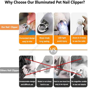 Coupe-ongles professionnel LED pour animaux de compagnie, idéal pour chiens et autres fournitures de toilettage essentielles – Vente en gros - Product Image 4