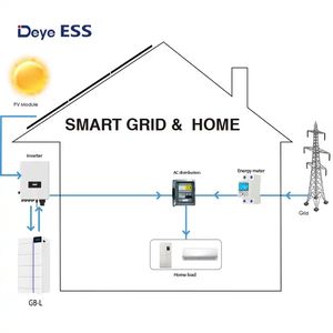 Deye 쌓을 수있는 배터리 <span class=keywords><strong>lifepo4</strong></span> 배터리 팩 40Ah 200V 20kWh 25kWh 태양 전지 리튬 배터리 가정용 에너지 저장 - Product Image 4