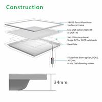 Panneau lumineux LED encastré rétroéclairé 220-240Vac 595*595 CCT à luminosité réglable UGR LPW avec support de personnalisation
