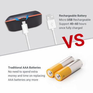 <span class=keywords><strong>Inkbird</strong></span> <span class=keywords><strong>ibt</strong></span>-<span class=keywords><strong>4xs</strong></span> bluetooth <span class=keywords><strong>thermomètre</strong></span> avec chargin grill - Product Image 5