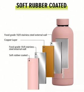 Design Custom Logo 500ml Stainless Steel Tumbler Portable Double Wall Vacuum Insulated Small Mouth Water Bottle Reusable - Product Image 5