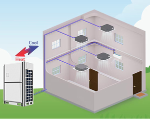 <span class=keywords><strong>Carrier</strong></span> Système de climatisation central DC Inverter <span class=keywords><strong>Cassette</strong></span> VRV VRF <span class=keywords><strong>Climatiseur</strong></span> pour salle de sport - Product Image 3