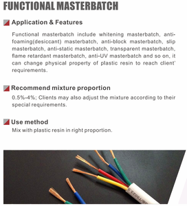 מכירה חמה החלקה חלקה לניפוח סרט כדורי פלסטיק ldpe חומר החלקה/חלקה/חלקה פתיחה מאסטרבץ' - Product Image 5