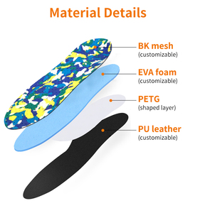 Semelle thermoformable au micro-ondes, orthèses personnalisées pour les pieds, semelle pour four pour pieds plats - Product Image 2