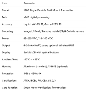 เครื่องส่งสัญญาณวัดอัตราการไหลแบบ Coriolis รุ่นใหม่ Rosemounts Motion 1700/SIL2 ATEX ป้องกันการระเบิด/เทคโนโลยี MVD/ตรวจสอบตัวเองได้/พร้อม HART - Product Image 4