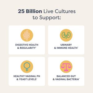 Cápsulas Probióticas para Mujeres, Apoyan el Equilibrio del pH para la Salud Vaginal, Urinaria, Digestiva e Inmunológica de la Mujer, Sin Lácteos ni Soya, 50 Cápsulas - Product Image 6