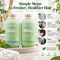 Shampooing et après-shampoing OEM à l'acide salicylique et au zinc PCA pour purifier, déboucher les pores, réduire les pellicules et contrôler le sébum, pour cheveux gras