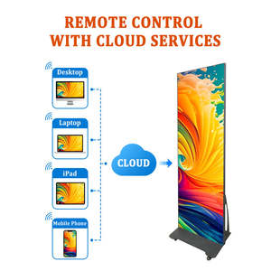 Pantalla LED Móvil HD para Póster, Soporte de Pie para Interiores, Paso de Píxeles de 1.86, Plegable, Clasificación IP65, SDK de Animación para Centros Comerciales - Product Image 3