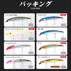 Hunt House 10.5cm 18g 140mm Popper <span class=keywords><strong>Surface</strong></span> en plastique dur appât ABS Top eau Popper <span class=keywords><strong>leurre</strong></span> <span class=keywords><strong>de</strong></span> pêche <span class=keywords><strong>pour</strong></span> <span class=keywords><strong>truite</strong></span> rivière ruisseau mer - Product Image 4