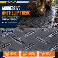 Revêtements de sol durables en HDPE pour la protection des sols, tapis de route temporaires pour les chantiers de construction, les événements en plein air et les projets de aménagement paysager