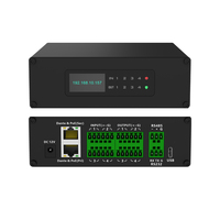 Mezclador Dante con Software de Control para PC, Audio Profesional de Última Generación para Auditorios