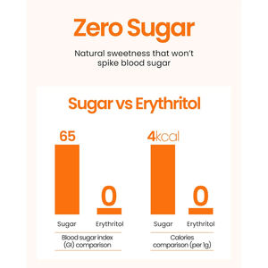 Palitos de Gelatina Konjac de Bajo Contenido Calórico de Marca Privada, Control de Apetito y Adelgazamiento - Product Image 4