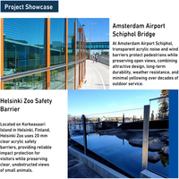Panneau acoustique en acrylique combinant les fonctions d'insonorisation et de protection contre le vent pour les ponts et les sections routières surélevées