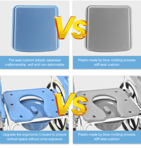 Silla de Ruedas con Inodoro 3 en 1, Silla de Ducha Plegable con Inodoro Extraíble <span class=keywords><strong>para</strong></span> el Cuidado en el Hogar de Ancianos y Discapacitados - Product Image 6