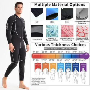<span class=keywords><strong>Combinaison</strong></span> de plongée intégrale pour homme, 3 mm, manches longues, néoprène, <span class=keywords><strong>combinaison</strong></span> de plongée thermique, <span class=keywords><strong>combinaison</strong></span> de surf, OEM - Product Image 4