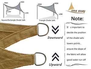 Chất lượng cao tam giác HDPE Sun Protection <span class=keywords><strong>Shade</strong></span> vải ngoài trời xe đậu xe Sun <span class=keywords><strong>Shade</strong></span> Sail cho Patio - Product Image 2