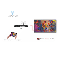 Contrôleur d'affichage LED intelligent bimode haute performance 4K Huidu HD-A8 pour panneaux publicitaires muraux