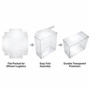 Boîte pliante en <span class=keywords><strong>plastique</strong></span> transparente <span class=keywords><strong>avec</strong></span> logo personnalisé et <span class=keywords><strong>couvercle</strong></span> rabattable pour le rangement <span class=keywords><strong>de</strong></span> cadeaux et <span class=keywords><strong>de</strong></span> fournitures <span class=keywords><strong>de</strong></span> bureau, en PET/PVC recyclé - Product Image 5