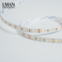 Bande LED haute densité DC24V 2835, 120 LED/m, cuivre 3oz PCB, Ra90 CRI, IP20, 8mm, ruban flexible, éclairage architectural commercial