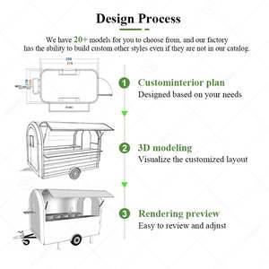 Camion de restauration italien extensible pour boissons, falafels, smoothies, concession de 8 pieds - Product Image 3