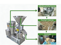 Roasti Machine portable pour beurre végétal (arachides, pistaches), mixeur alimentaire, moulin colloïdal pour moutarde et autres produits à broyer