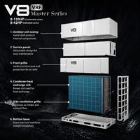 Système de climatisation à pompe à chaleur Full DC Inverter Midea V8 Pro VRF 45kW R410A efficace pour les cliniques modernes