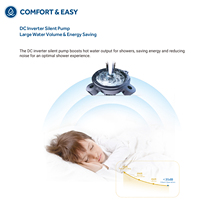 Haier 220v 60hz Club utilisation taille compacte enfant verrouillage instantané électrique intelligent sans réservoir douche chauffe-eau pour cuisine et évier
