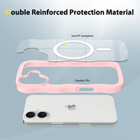Étui de protection magnétique sans fil à cadre ondulé pour iPhone 15 16 16e 17 17e 18 Pro Air Plus Pro Max