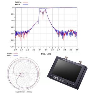 Anysecu SV4401a Analizador de Redes de 7 Pulgadas con Pantalla Táctil LCD de 50 kHz a 4.4 GHz, Analizador de Antenas VHF, Actualización del NanoVNA - Product Image 2