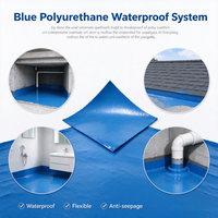 Revêtement imperméable en polyuréthane à base d'eau, peinture imperméable écologique résistante aux UV pour piscine