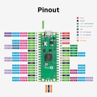 Microcontrolador RP2350A QFN-64, Chip Principal para Raspberry Pi Pico2, MCU de Doble Núcleo a 150MHz