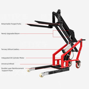 用于物流装卸的新型电动叉车堆高车便携式曲柄臂液压举重车手动 - Product Image 2