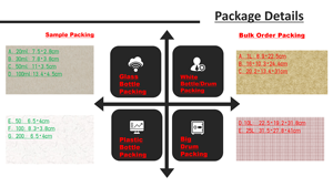 Martell Aroma <span class=keywords><strong>Gin</strong></span> Whisky Alcoholique Saveur Alimentaire Essence Huile pour Boissons <span class=keywords><strong>de</strong></span> Jus sans Alcool Concentré - Product Image 6